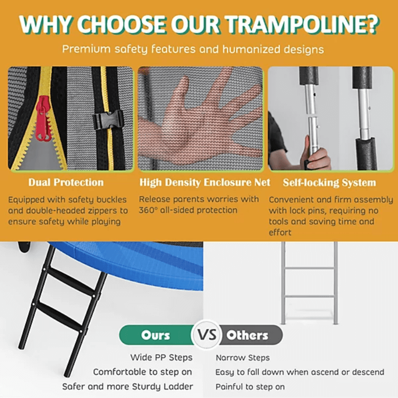 12FT Outdoor Trampoline + 2 Step Ladder detail image 4