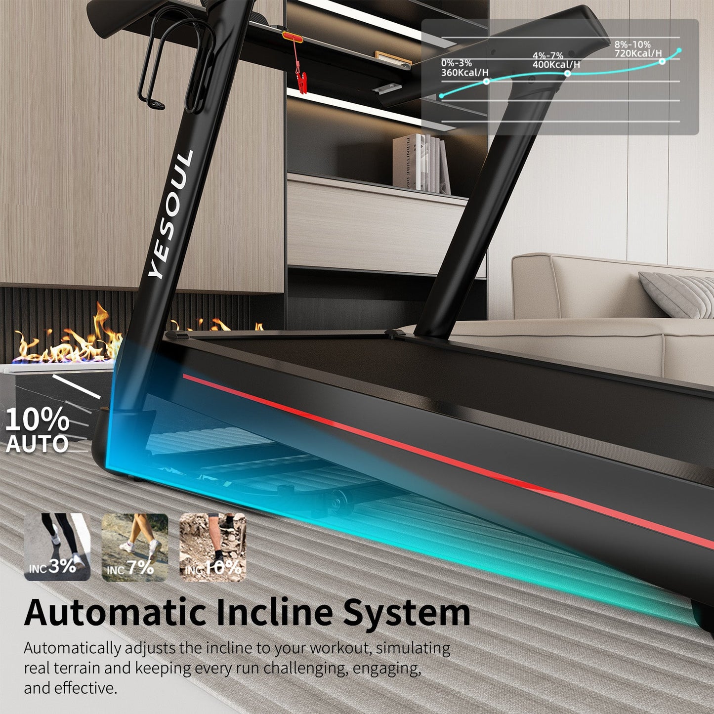 T3 Pro Treadmill detail image 2