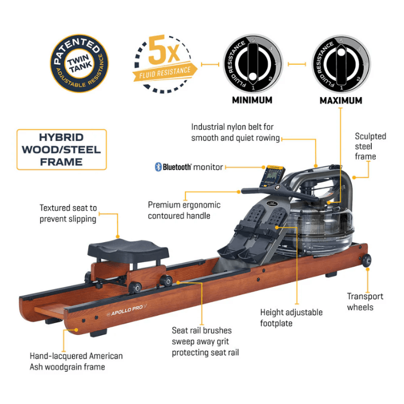Apollo Pro V Fluid Water Rower detail image 6