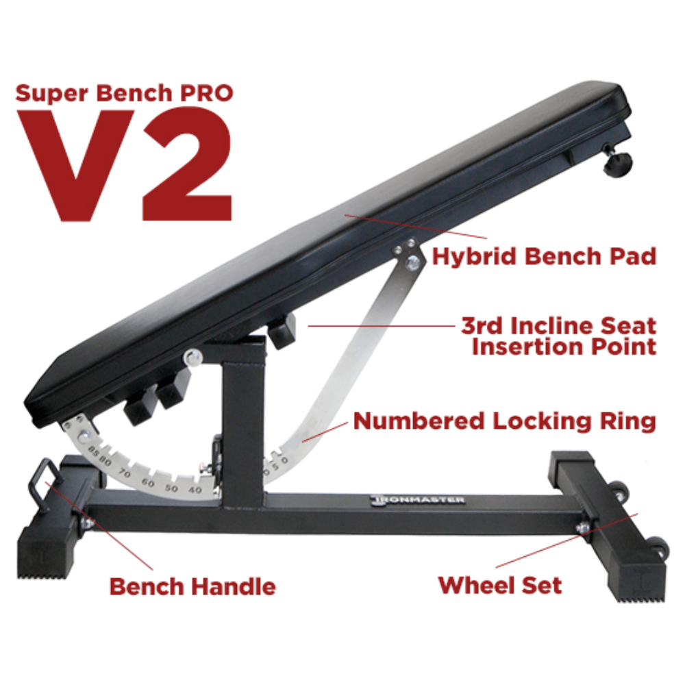 Super Bench Pro V2 detail image 2