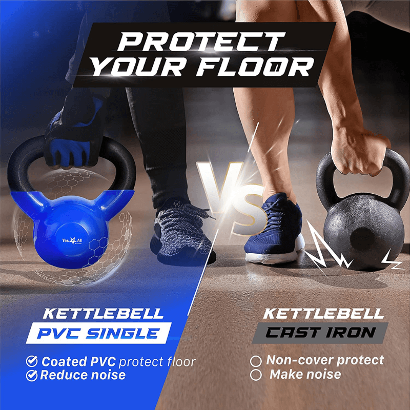 Vinyl Dipped Kettlebells detail image 4