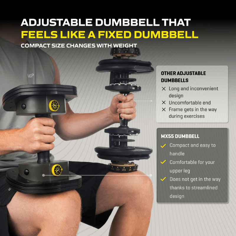 Mx55 Adjustable Dumbbell Set 4.5kg - 25kg detail image 2