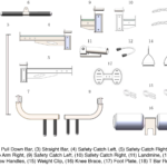 Active All-In-One Max Weight Stack Trainer & Smith Machine Multi-Gym Bundle detail image 4