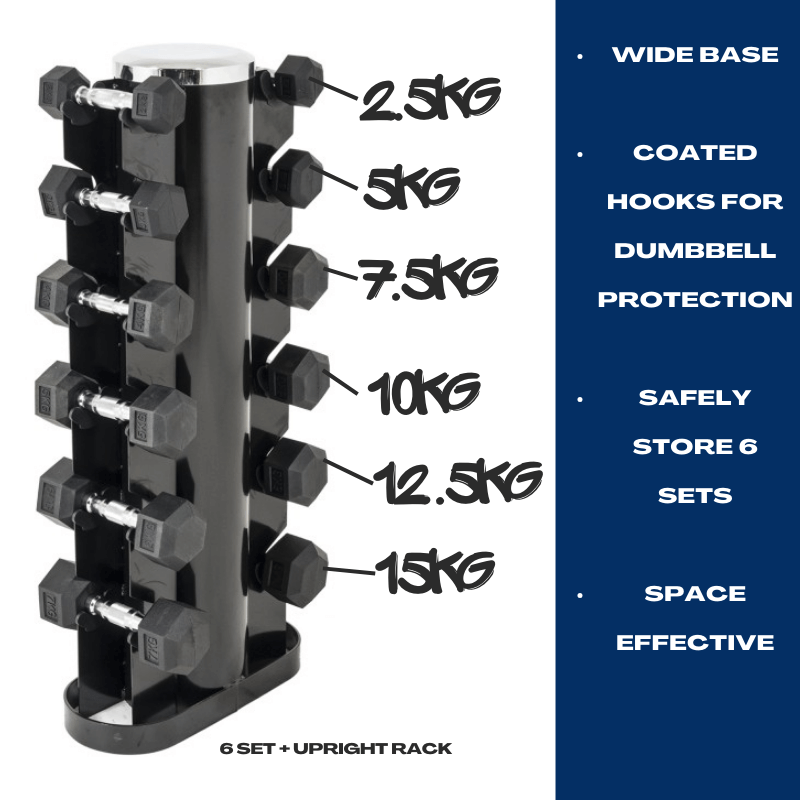 Rubber Hex Dumbbell Upright Set (2.5kg - 15kg) - 6 Sets detail image 3