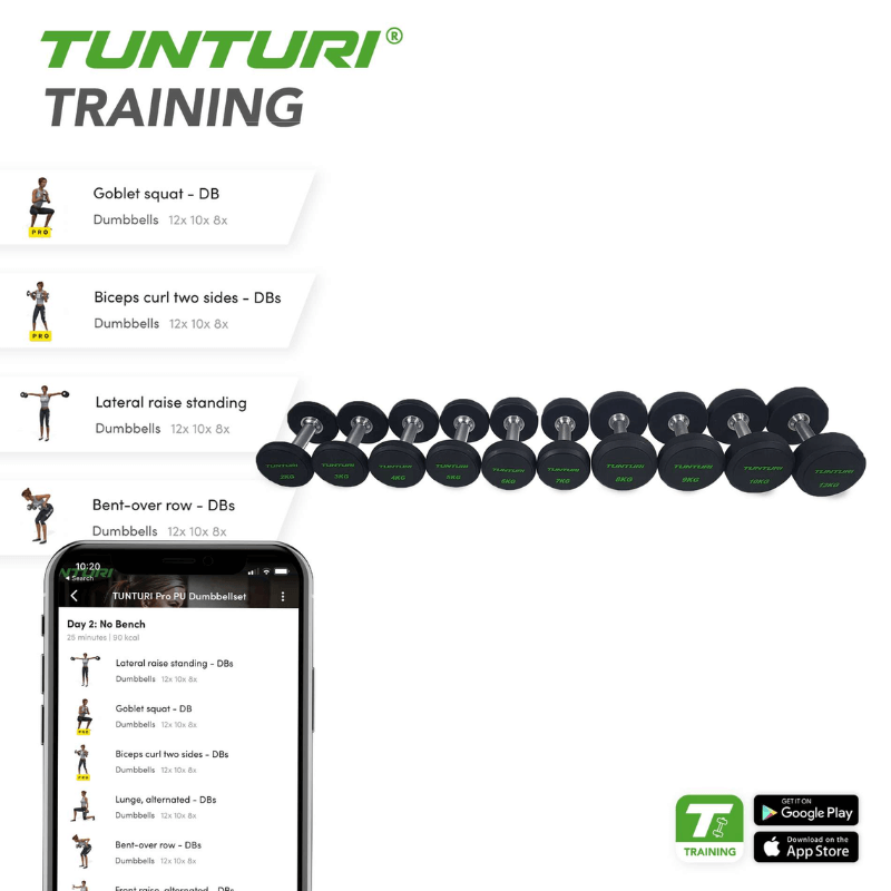 Pro Commercial Round Pu Dumbbell Set (2kg-42kg) detail image 3